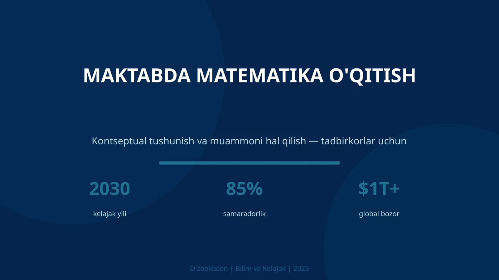 Maktabda matematika o'qitish
