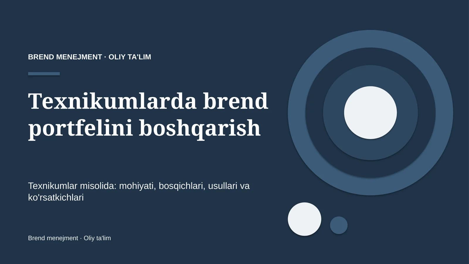 Texnikumlarda brend portfelini boshqarish