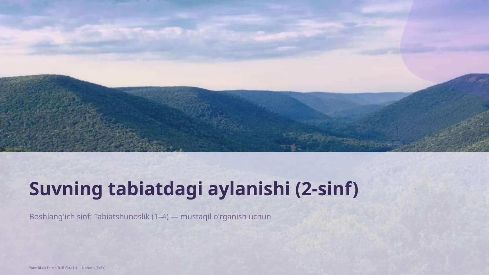 Suvning tabiatdagi aylanishi (2-sinf)