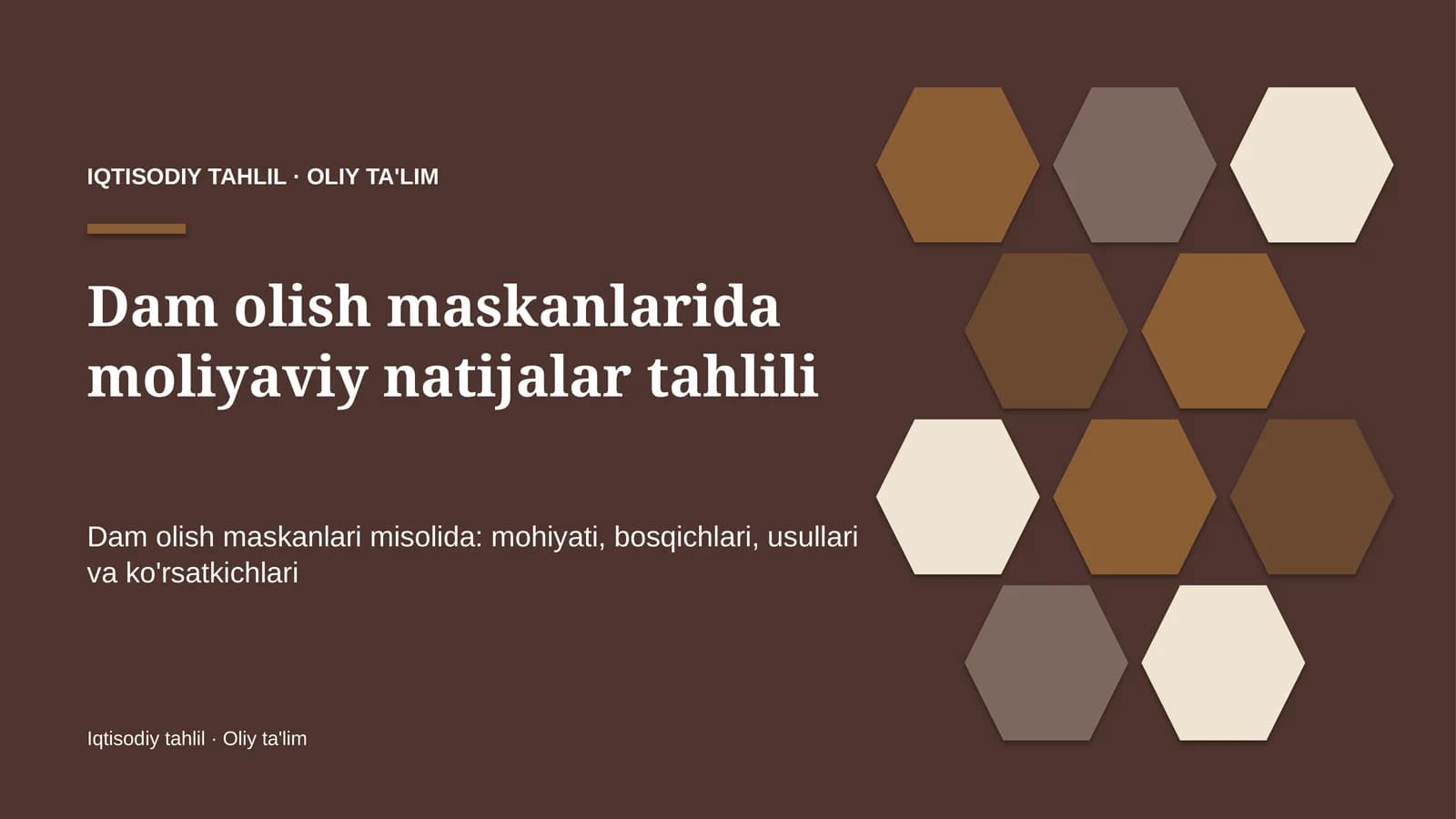 Dam olish maskanlarida moliyaviy natijalar tahlili