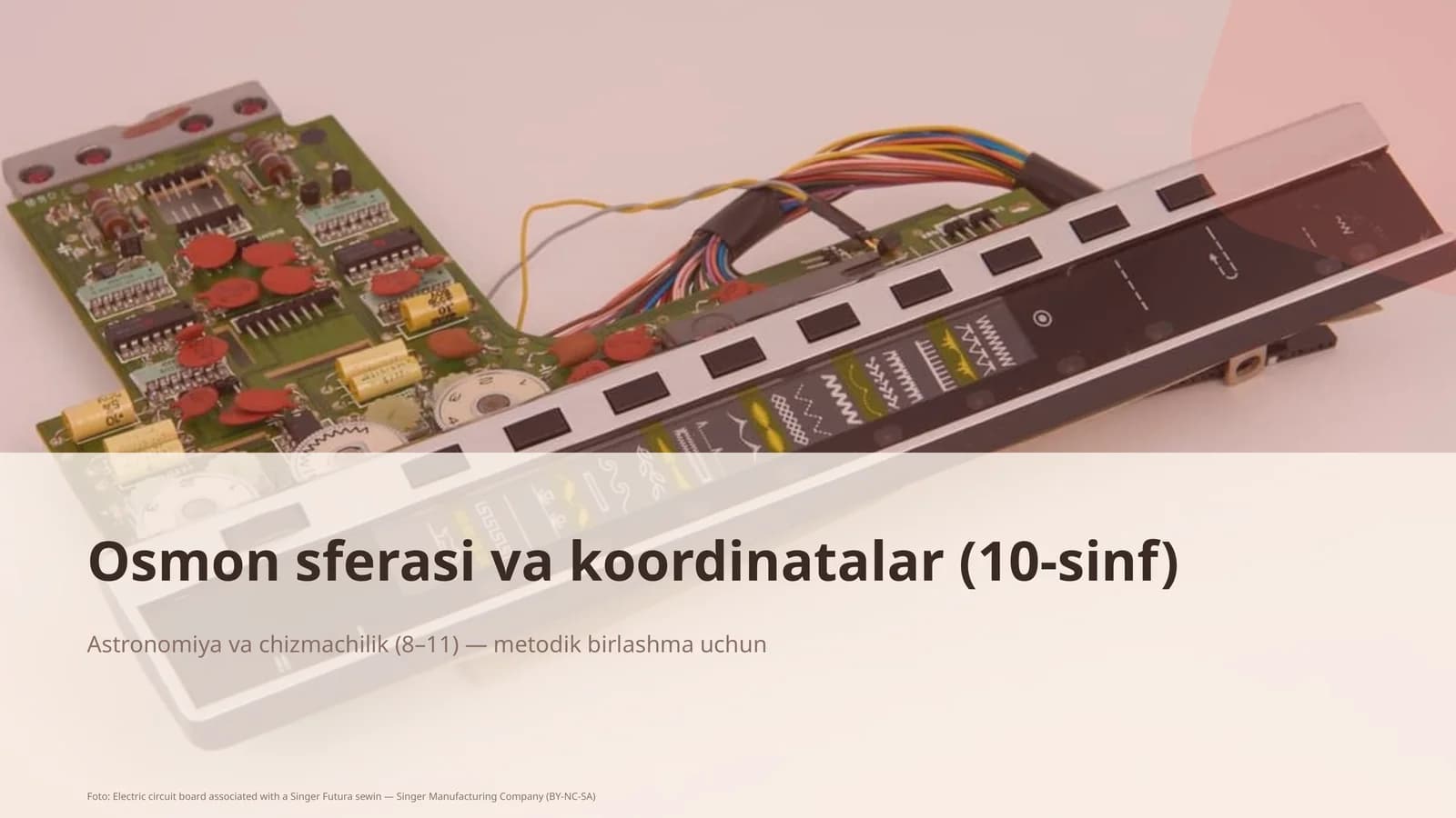 Osmon sferasi va koordinatalar (10-sinf)