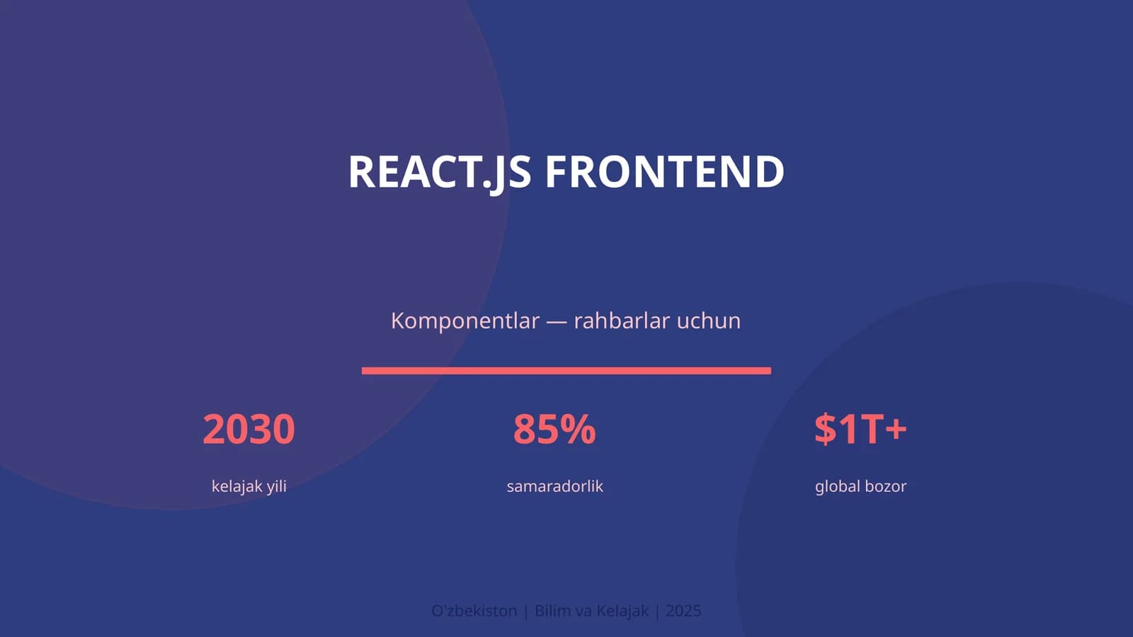 React.js frontend