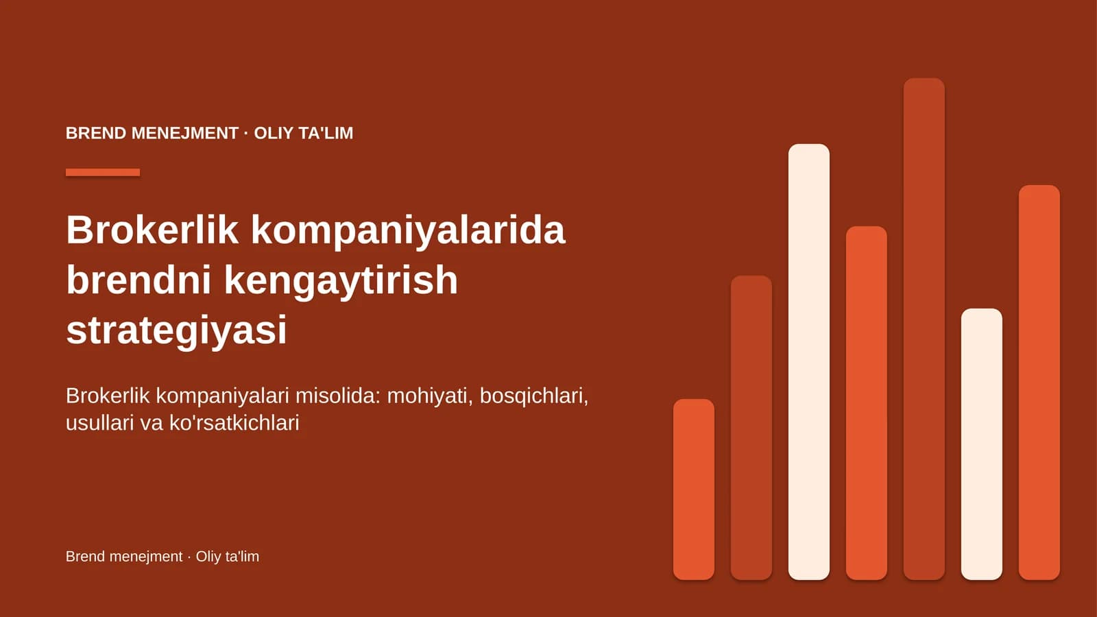 brokerlik kompaniyalarida brendni kengaytirish strategiyasi 5922