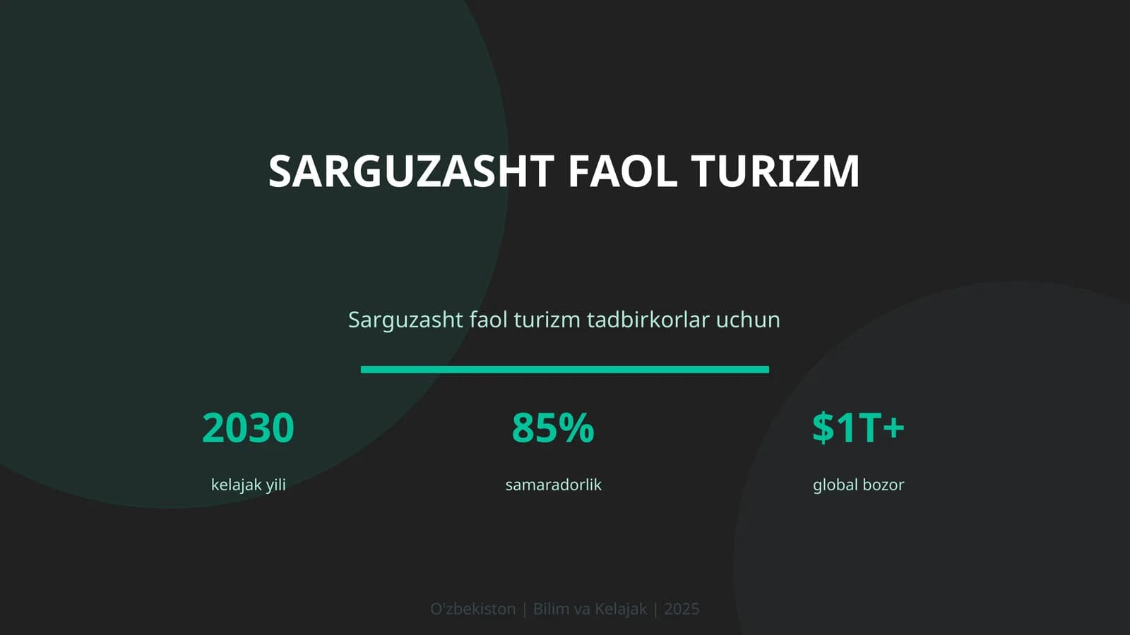 Sarguzasht FAOL TURIZM