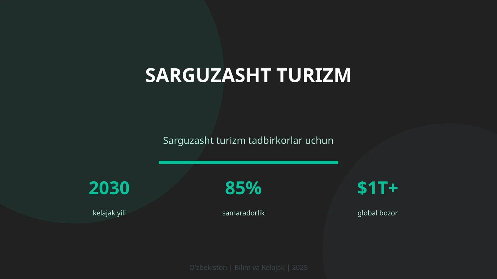 Sarguzasht Turizm