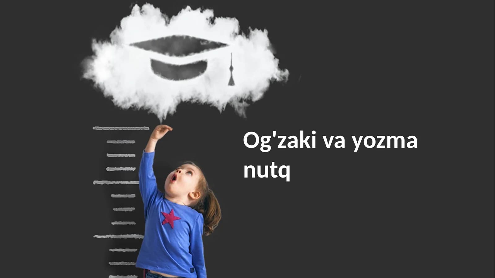 Og'zakivayozmanutq