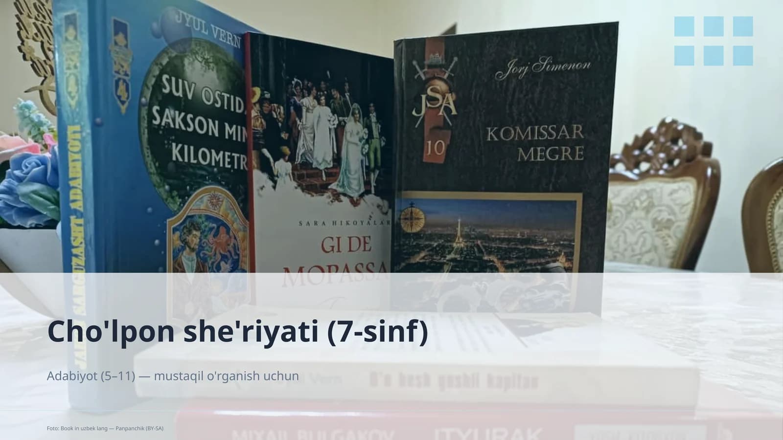 Cho'lpon she'riyati (7-sinf)