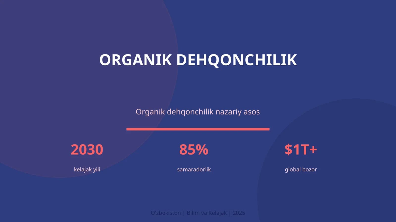 Organik dehqonchilik