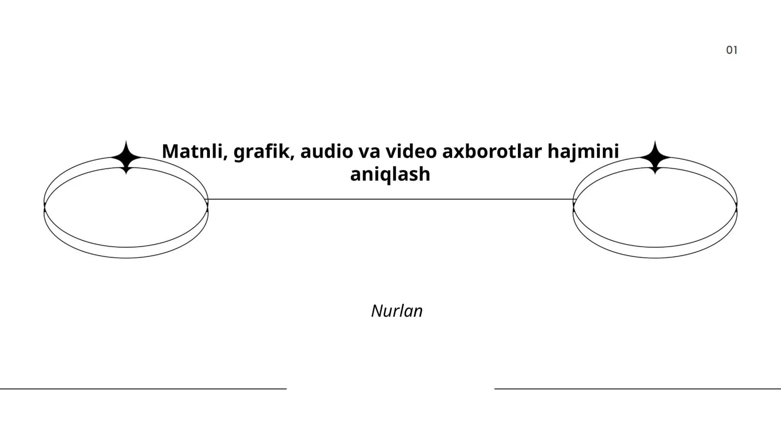 Matnli, grafik, audio va video axborotlar hajmini aniqlash