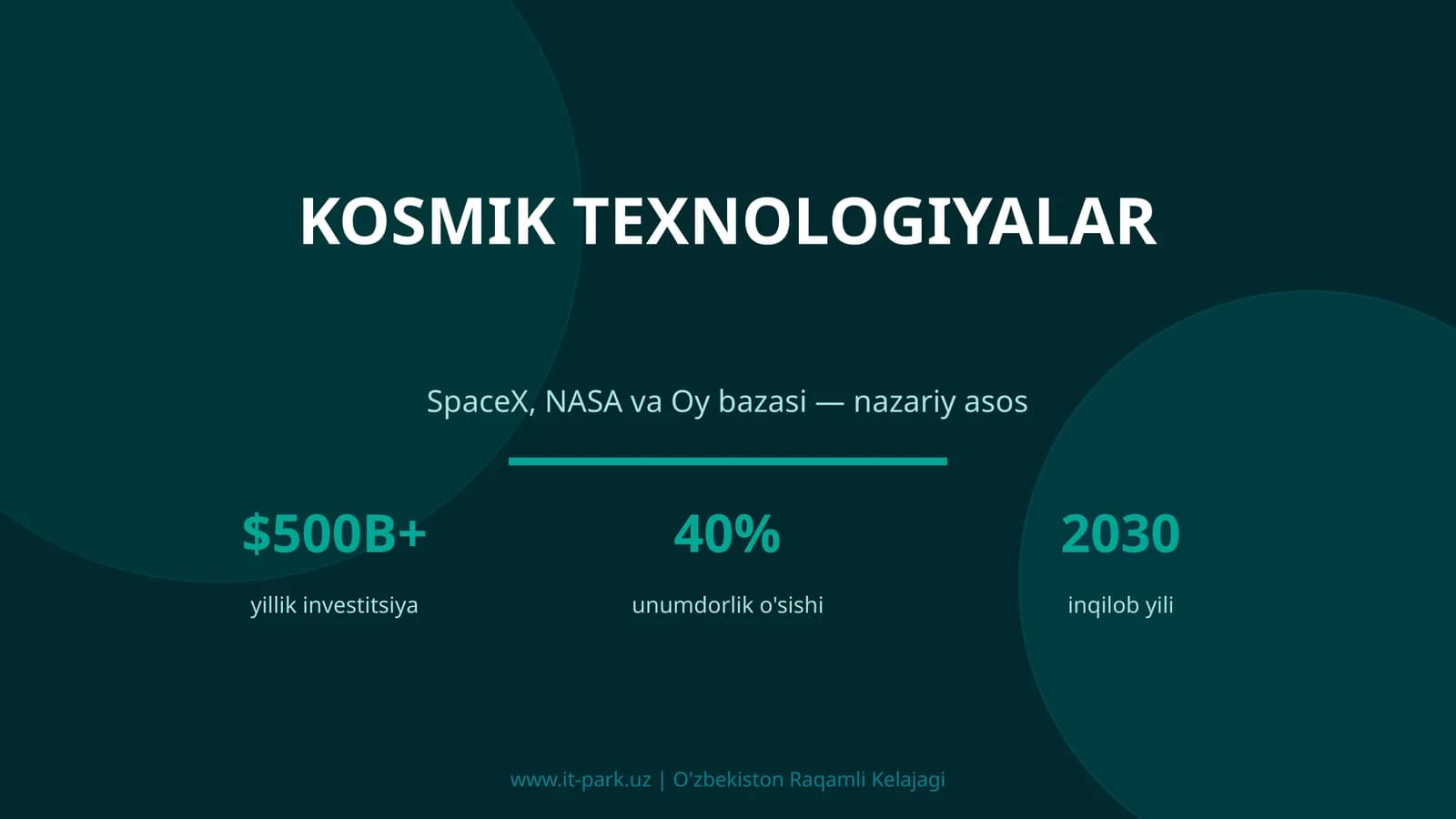 Kosmik texnologiyalar