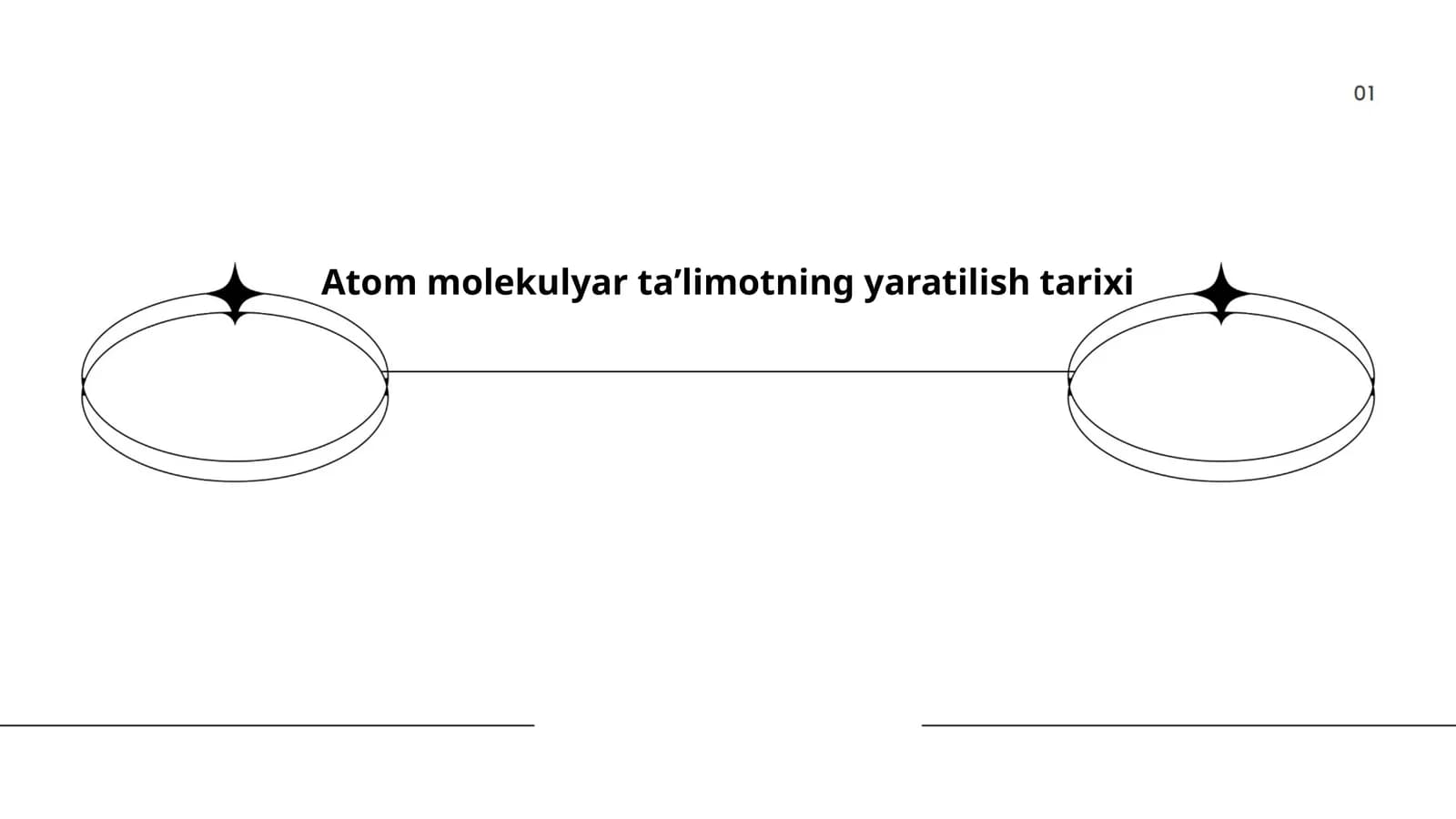 Atom molekulyar taʼlimotning yaratilish tarixi