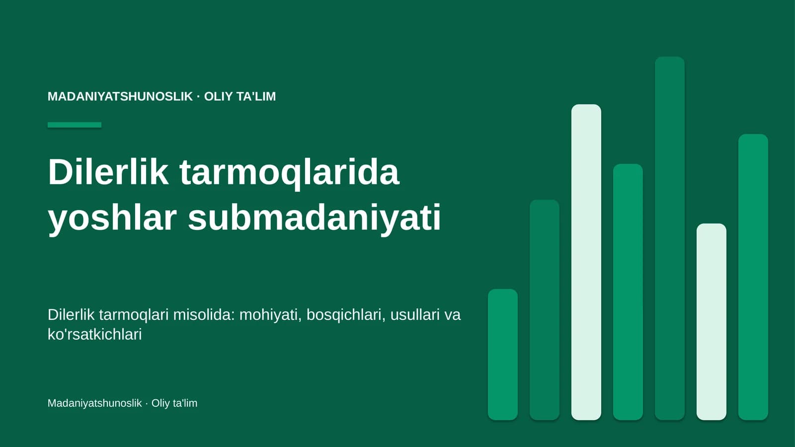 dilerlik tarmoqlarida yoshlar submadaniyati 2613