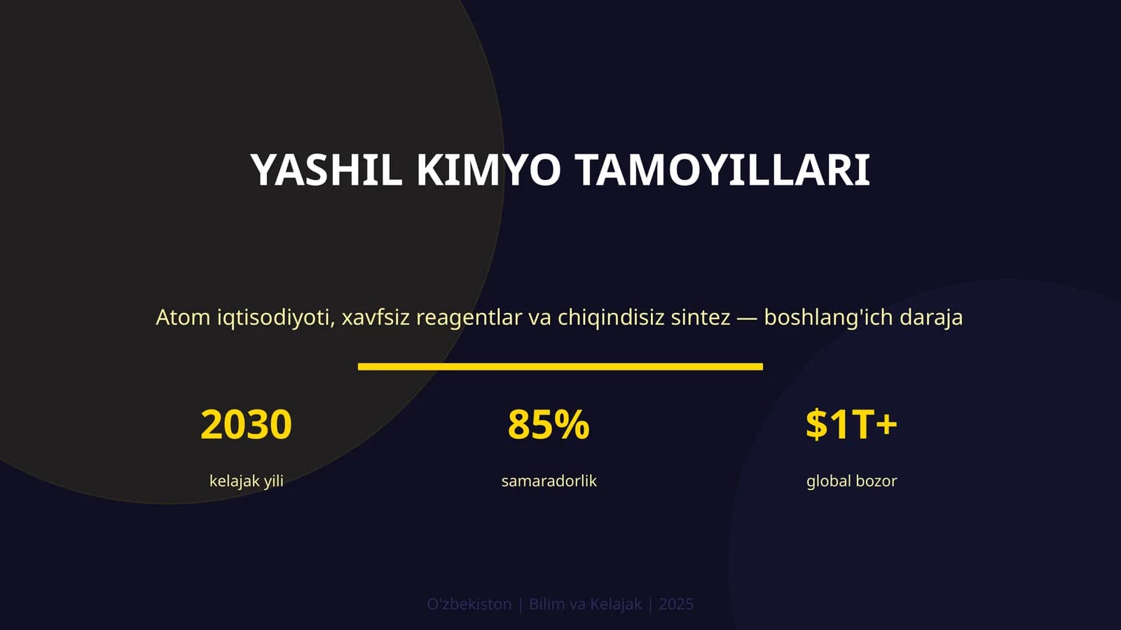YASHIL KIMYO TAMOYILLARI
