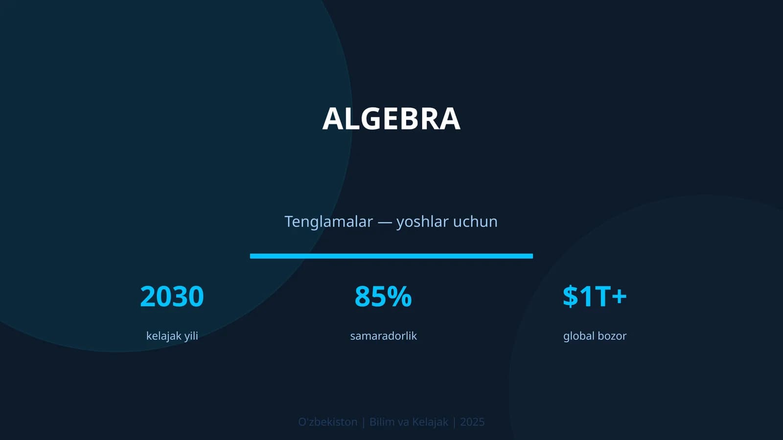 Algebra Tenglamalar — yoshlar uchun