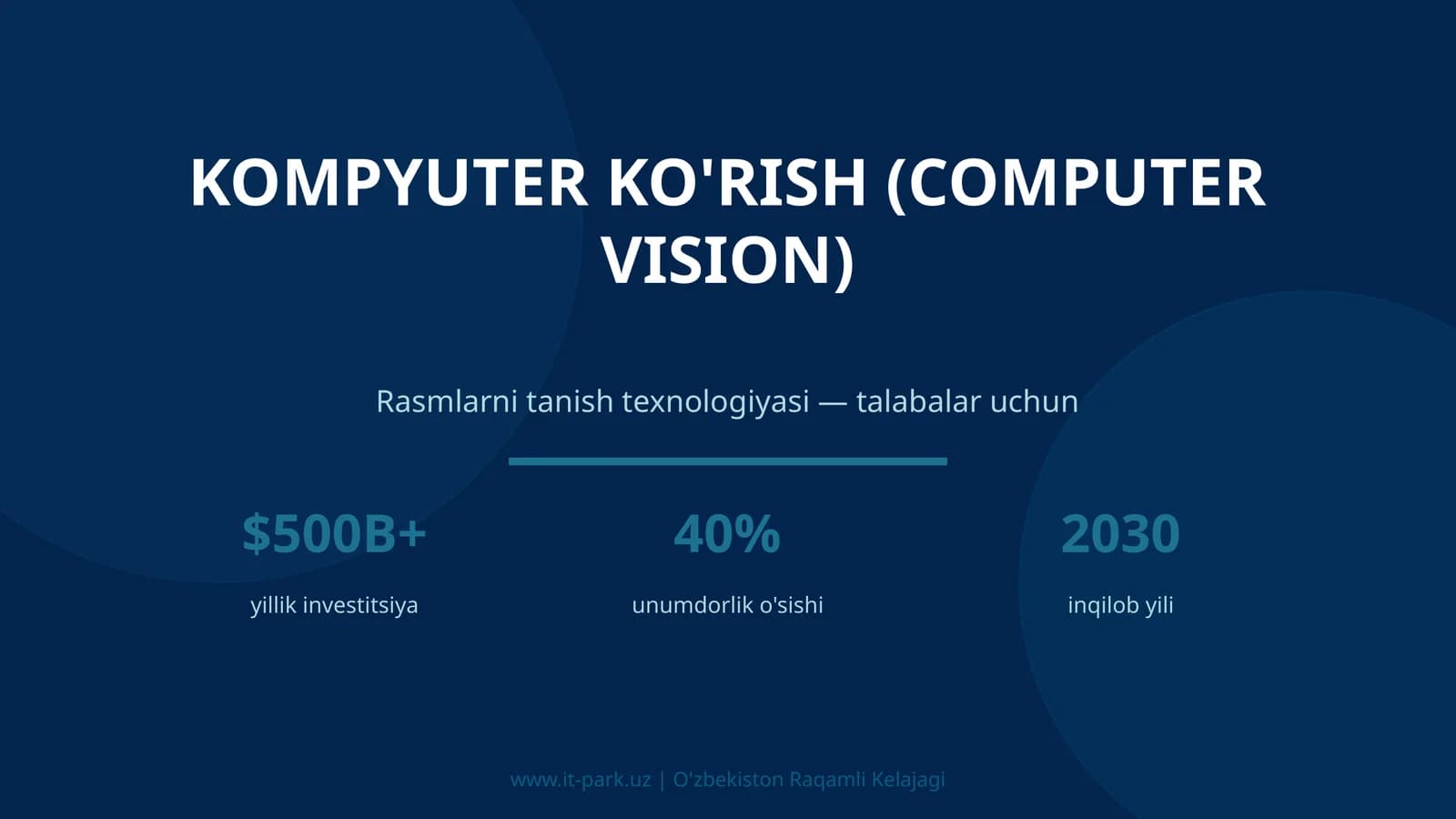 KOMPYUTER KO'RISH (COMPUTER VISION)