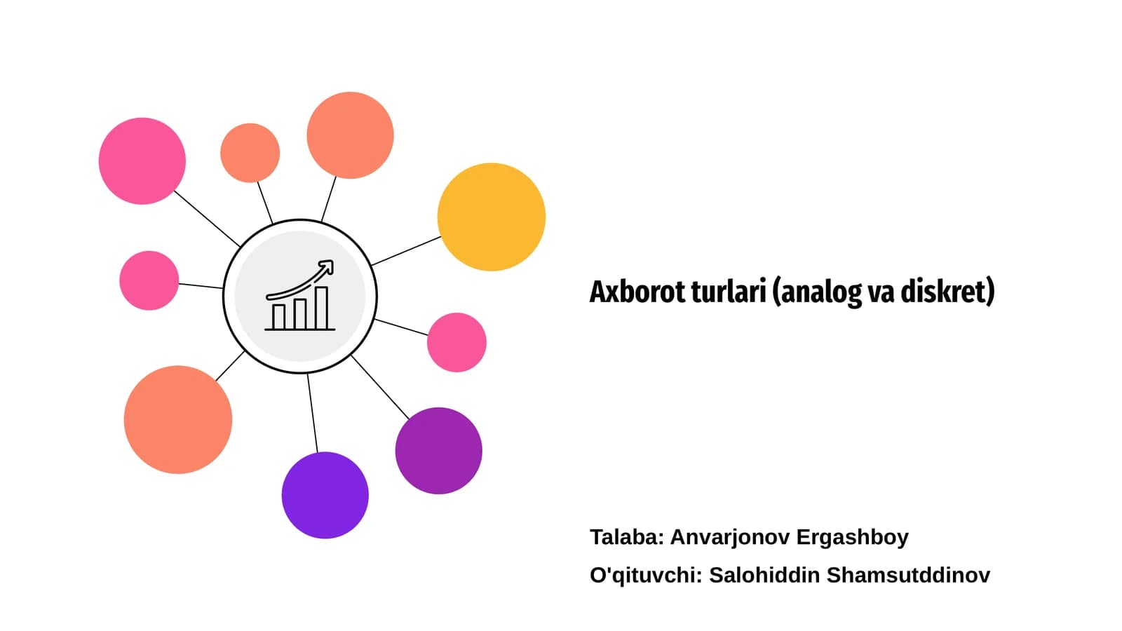 Axborot turlari (analog va diskret)
