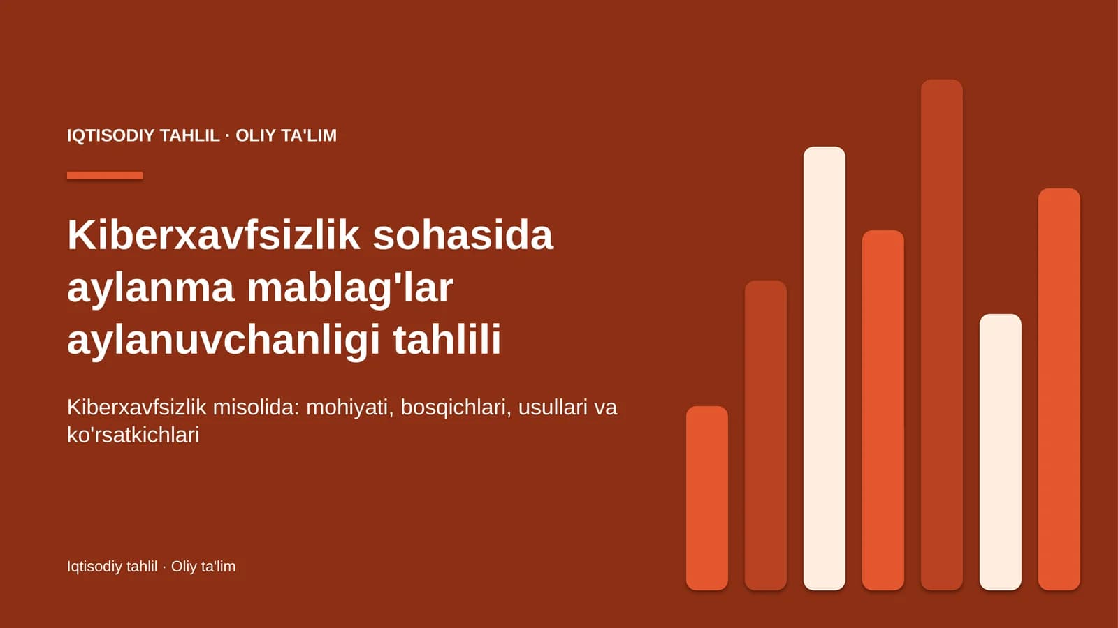 Kiberxavfsizlik sohasida aylanma mablag'lar aylanuvchanligi tahlili