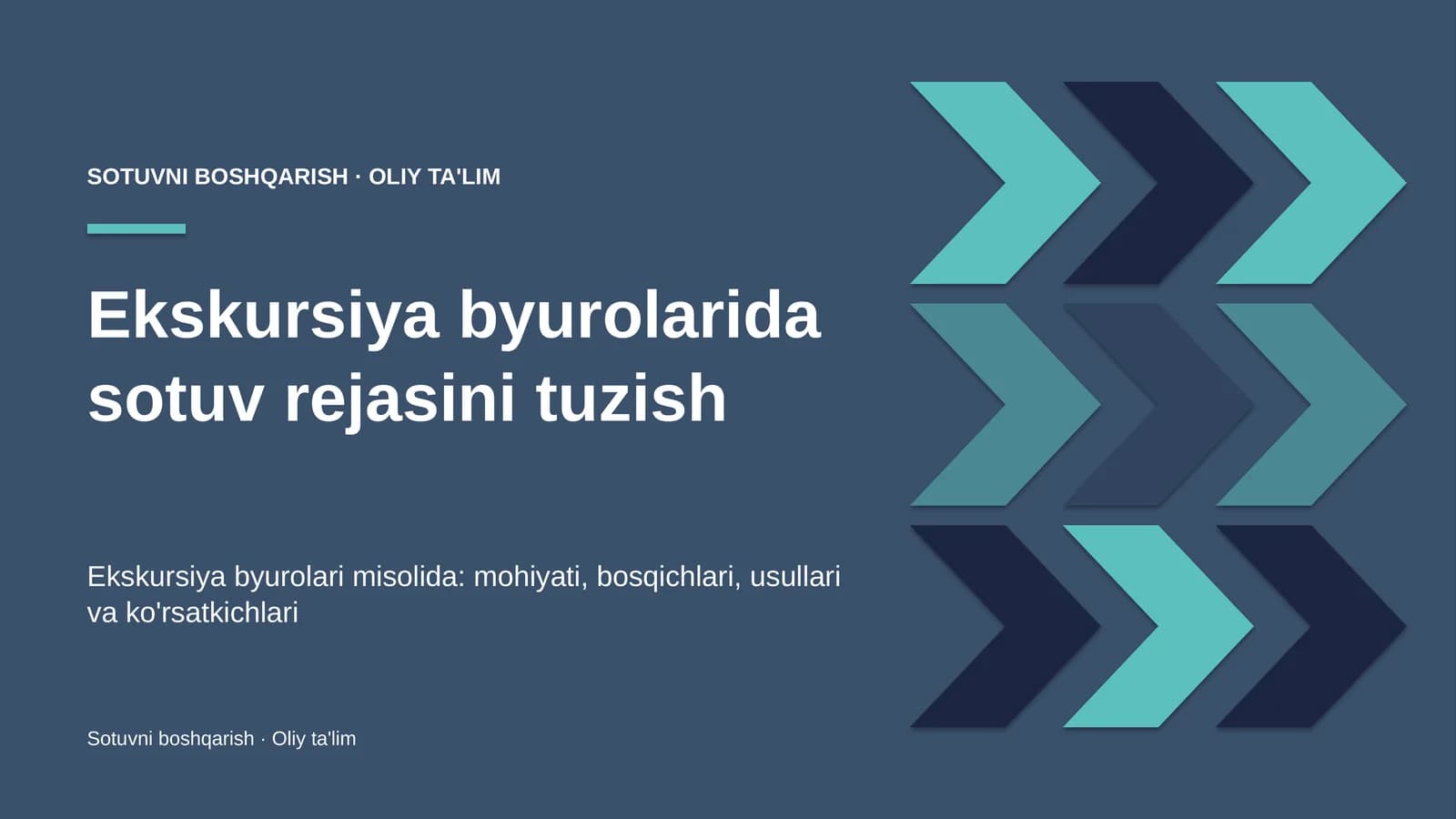 ekskursiya byurolarida sotuv rejasini tuzish 6867
