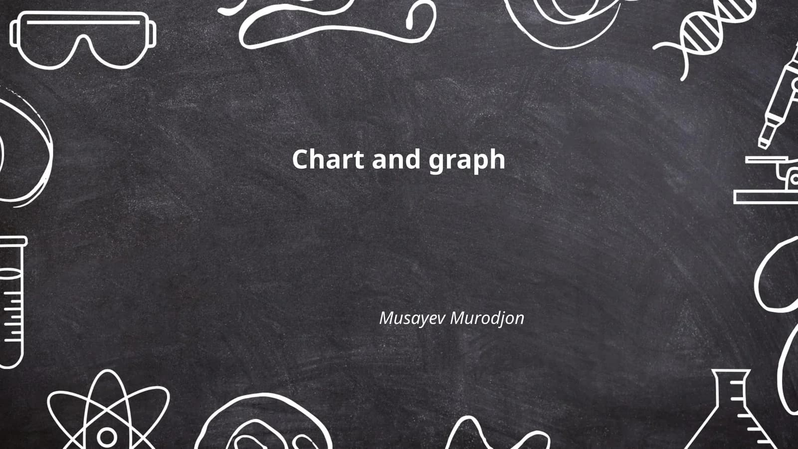 Types of Charts