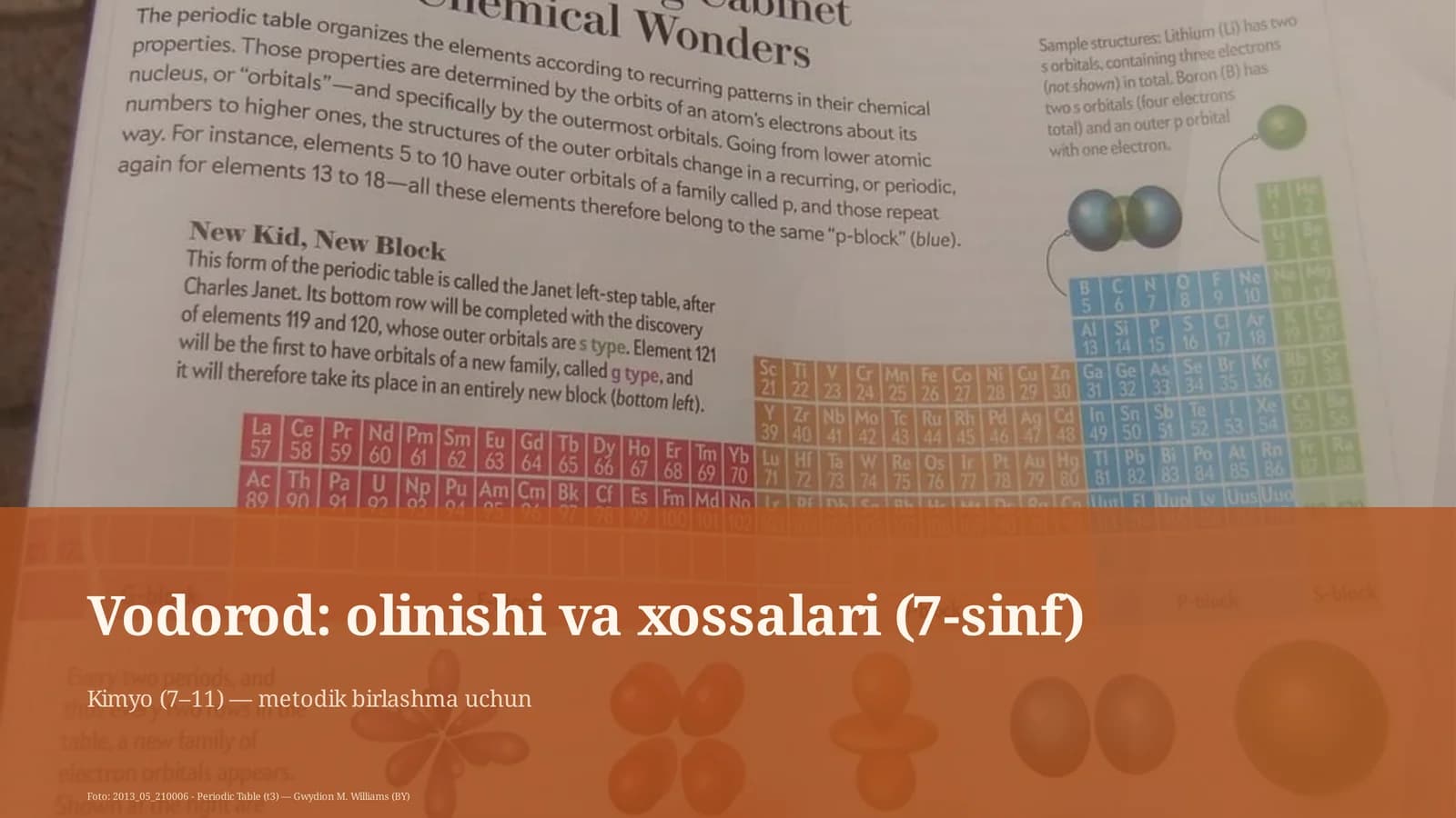 Vodorod: olinishi va xossalari (7-sinf)
