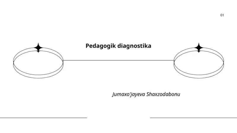 Pedagogik diagnostika