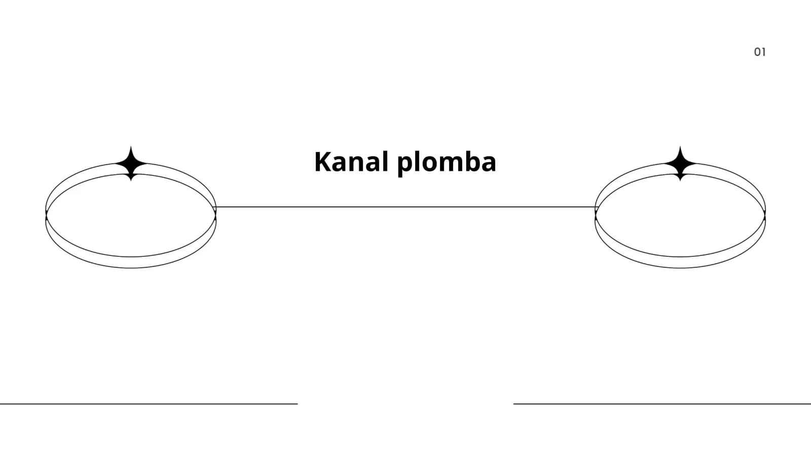 Kanal plombasi