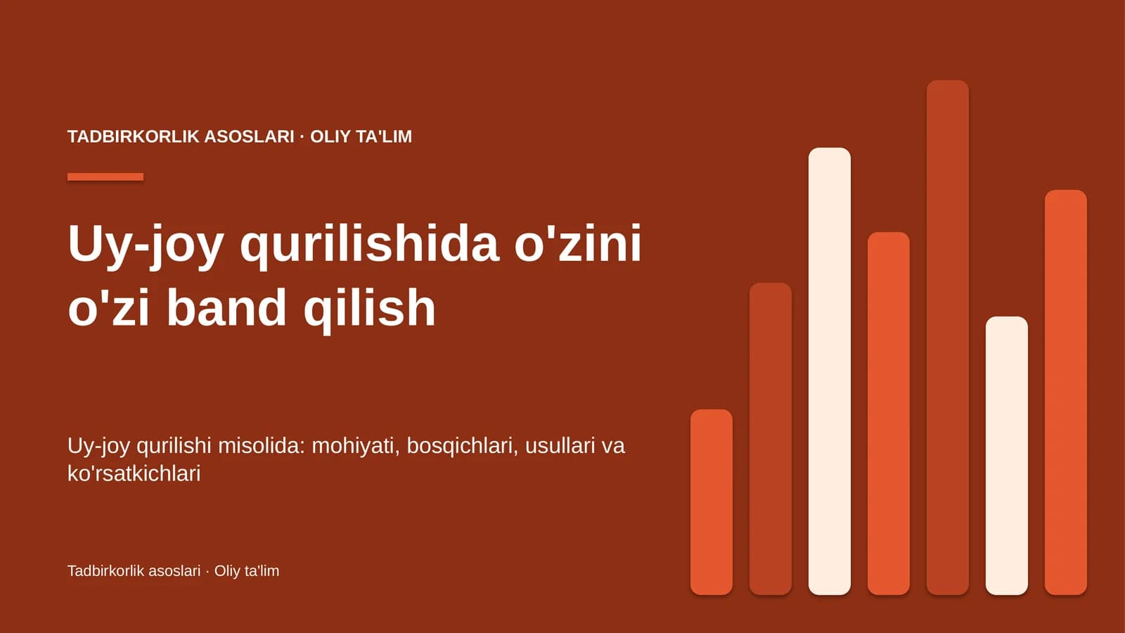 uy joy qurilishida o'zini o'zi band qilish 4942