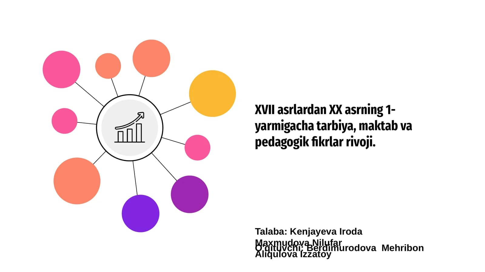 Tarbiya va Pedagogika Tarixi