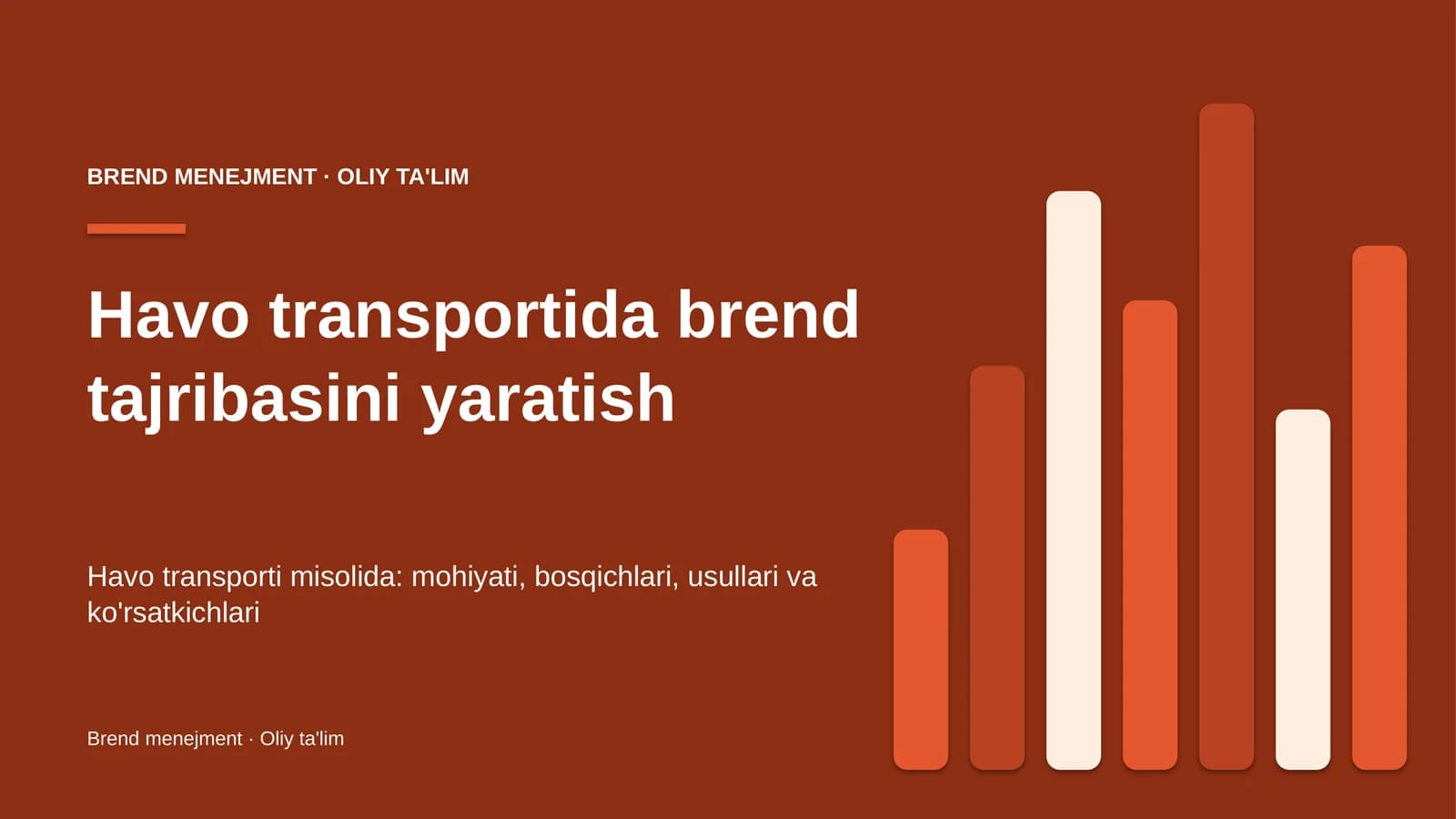 Havo transportida brend tajribasini yaratish