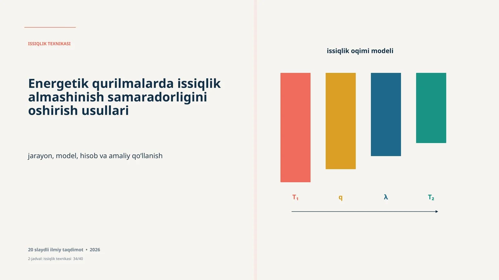 Issiqlik Texnikasi Model, hisob, amaliy qo‘llanish va ta’limiy taqdimot jarayoni haqida ma’lumot