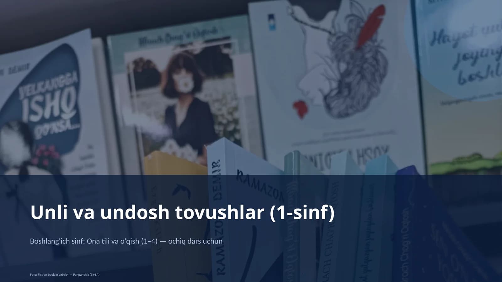 Unli va undosh tovushlar (1-sinf)