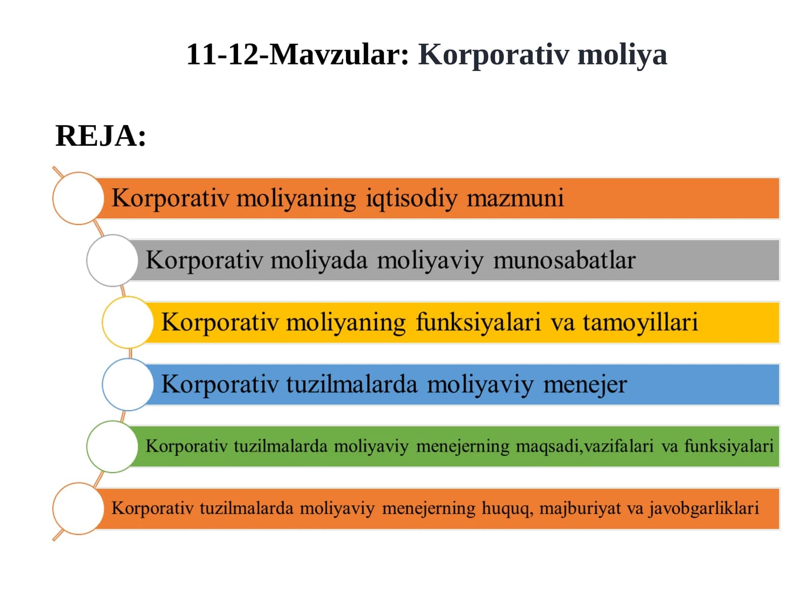 Korporativ moliya