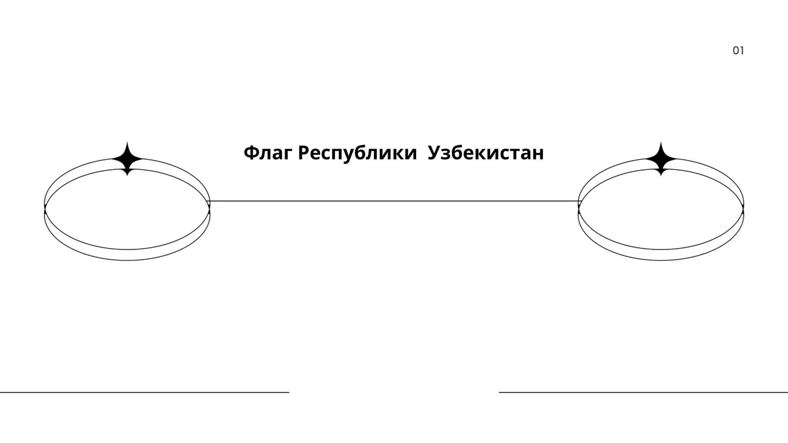 Флаг Республики Узбекистан