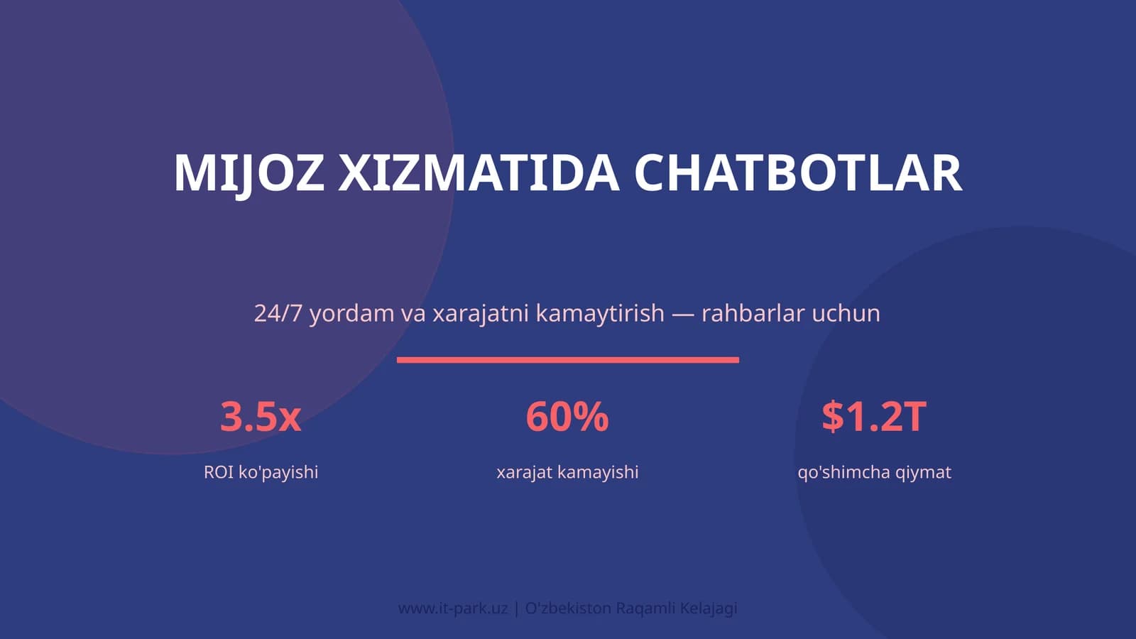 MIJOZ XIZMATIDA CHATBOTLAR