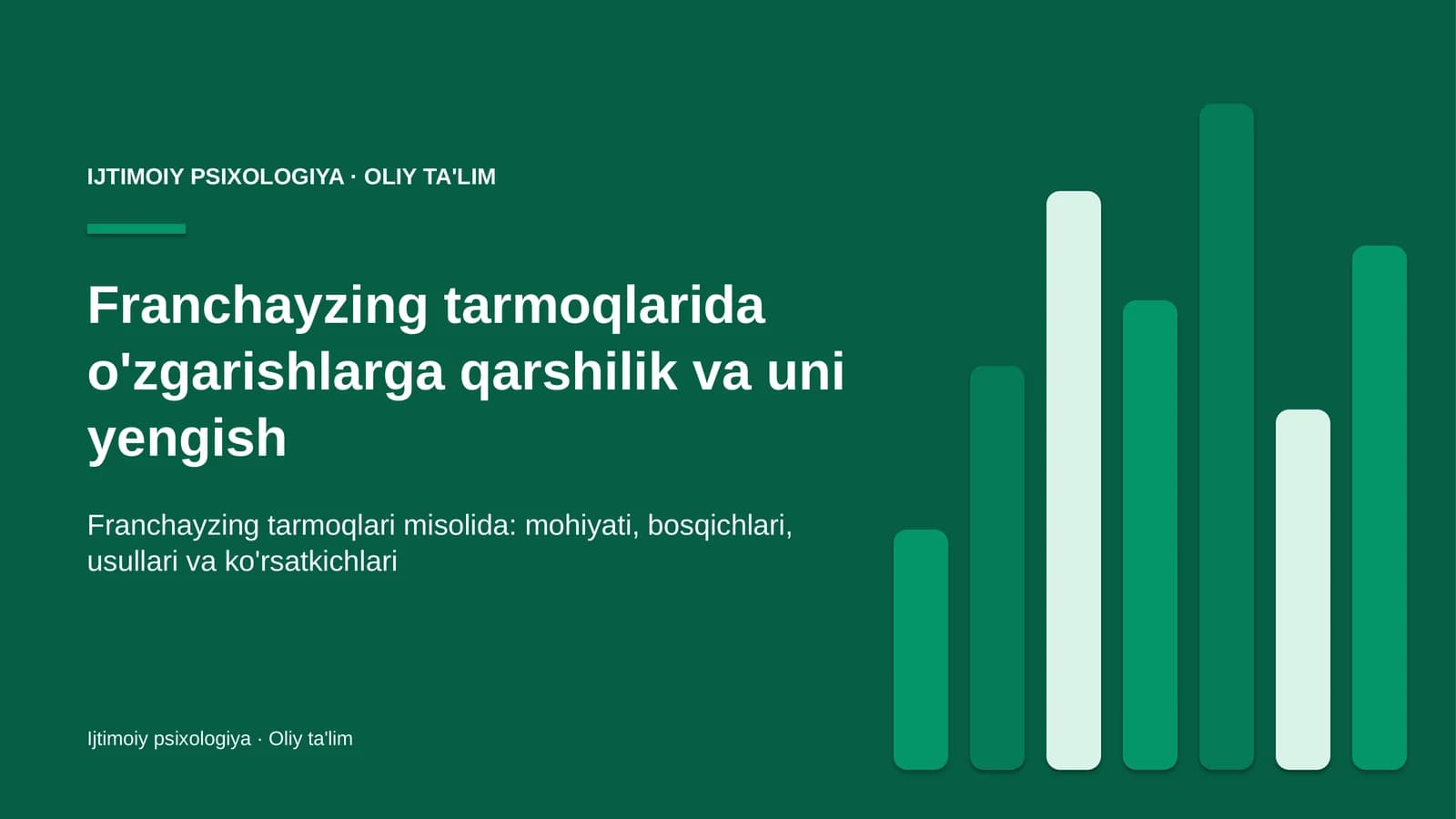 Franchayzing tarmoqlarida o'zgarishlarga qarshilik va uni yengish