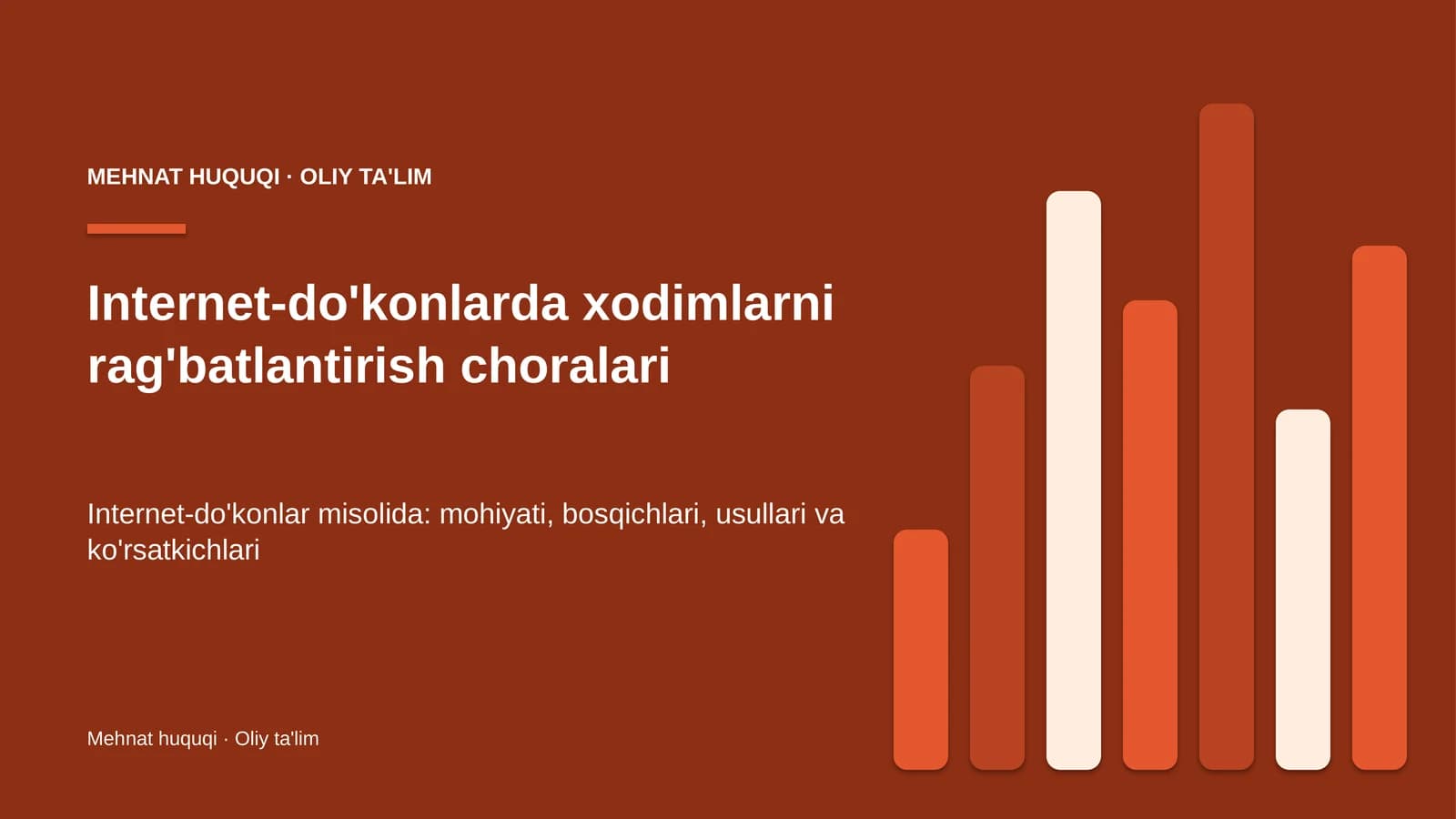 Internet-do'konlarda xodimlarni rag'batlantirish choralari