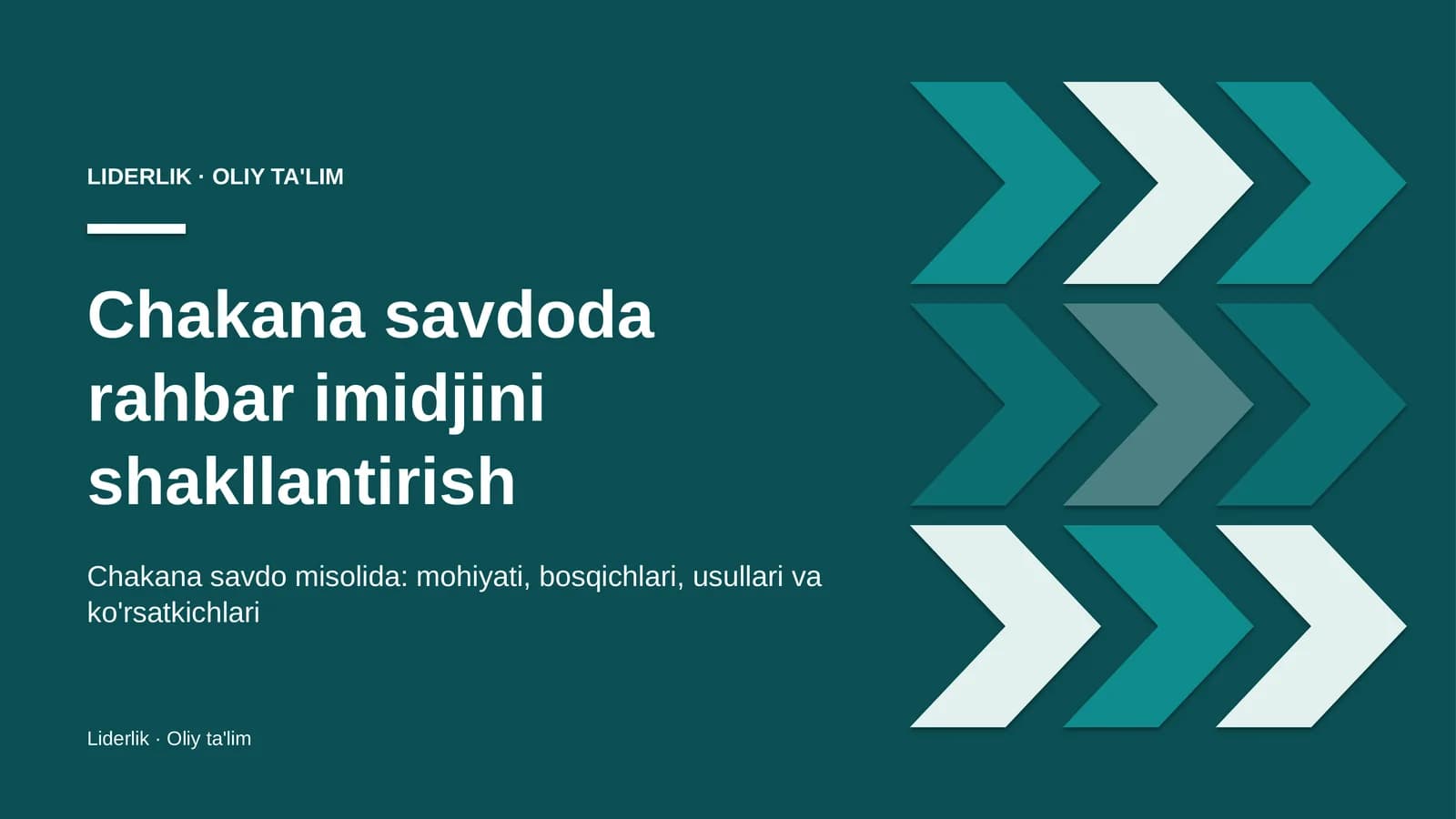 Chakana savdoda rahbar imidjini shakllantirish