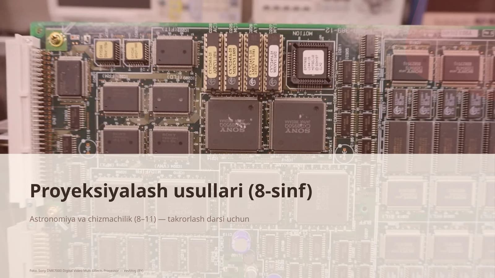 Proyeksiyalash usullari (8-sinf)