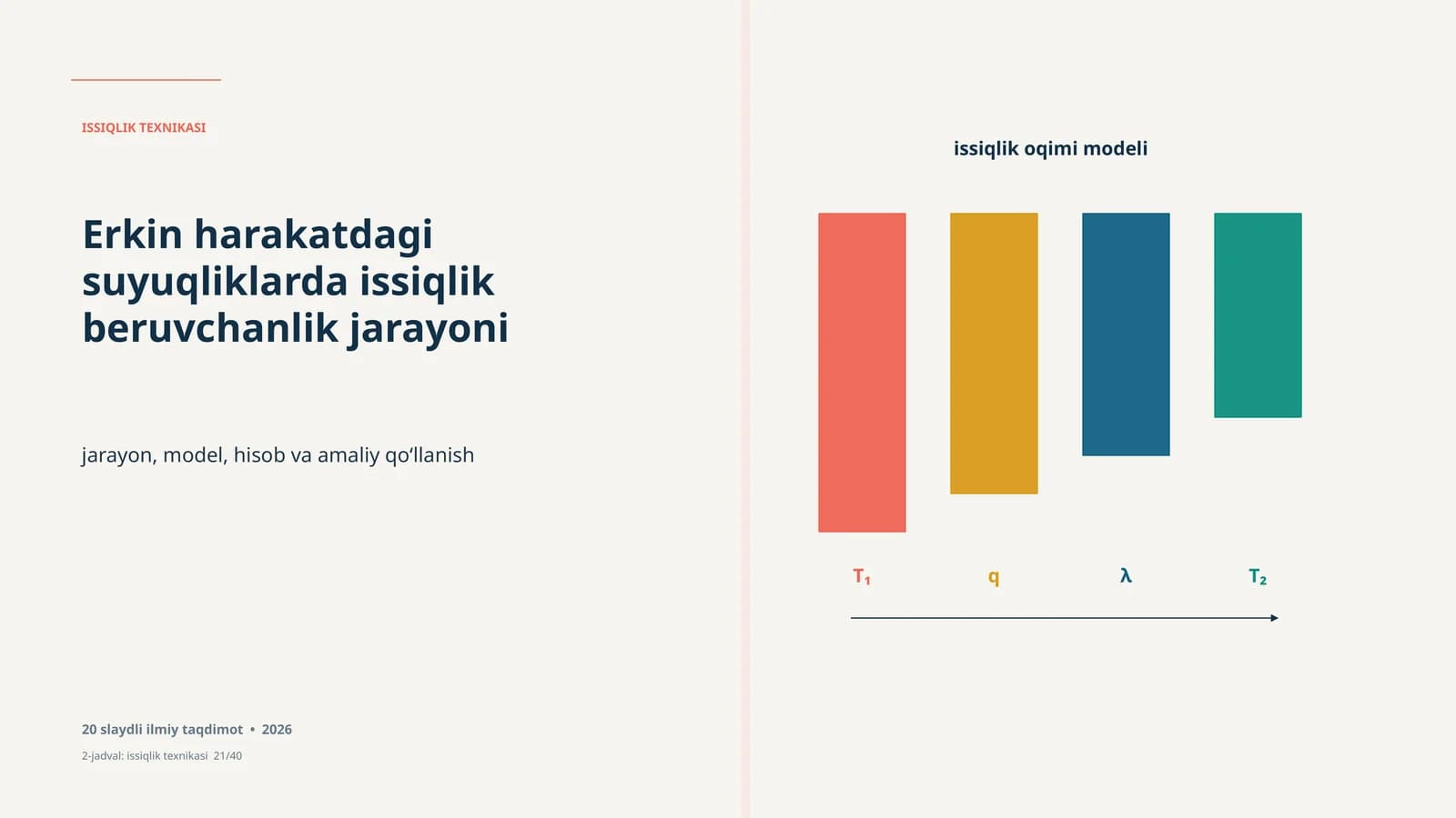issiqlik oqimi modeli Erkin harakatdagi suyuqliklarda issiqlik beruvchanlik jarayoni, 20 slaydli ilmiy taqdimot