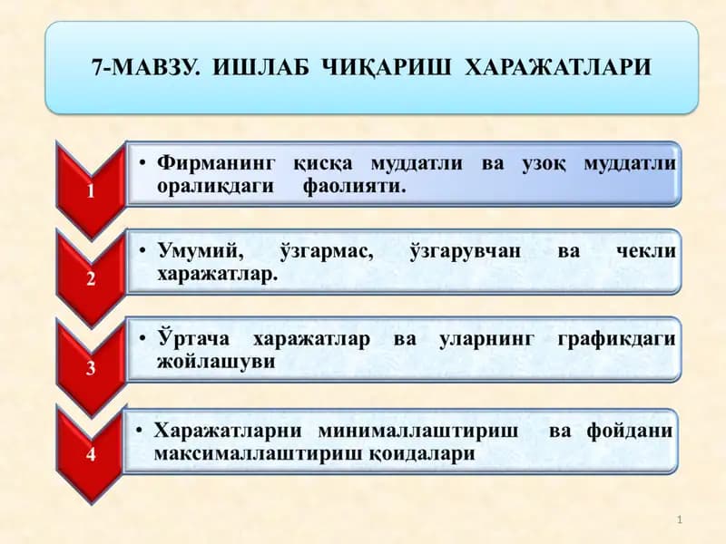 Микроэкономика. Учебник