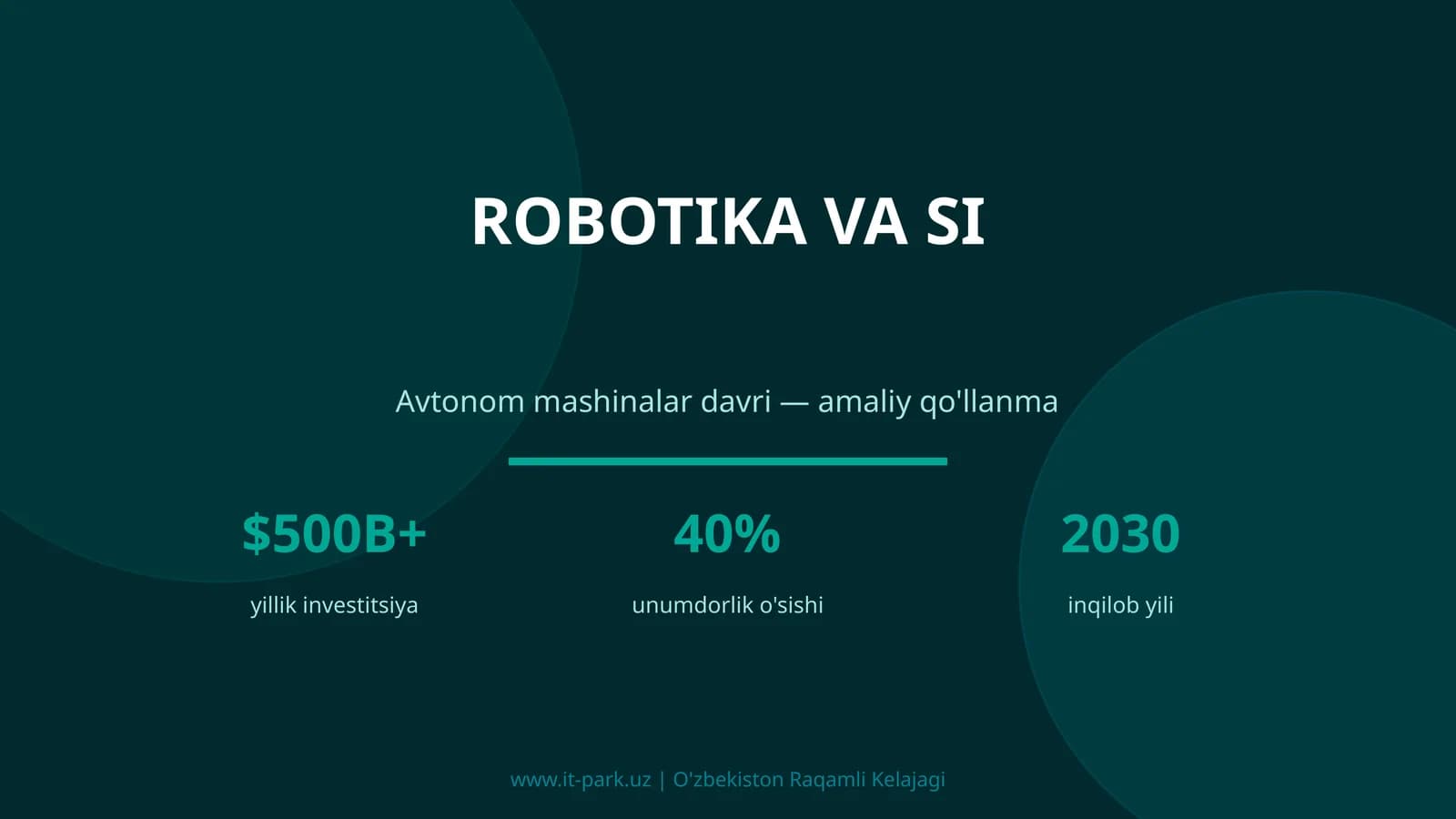 Avtonom mashinalar davri — amaliy qo'llanma