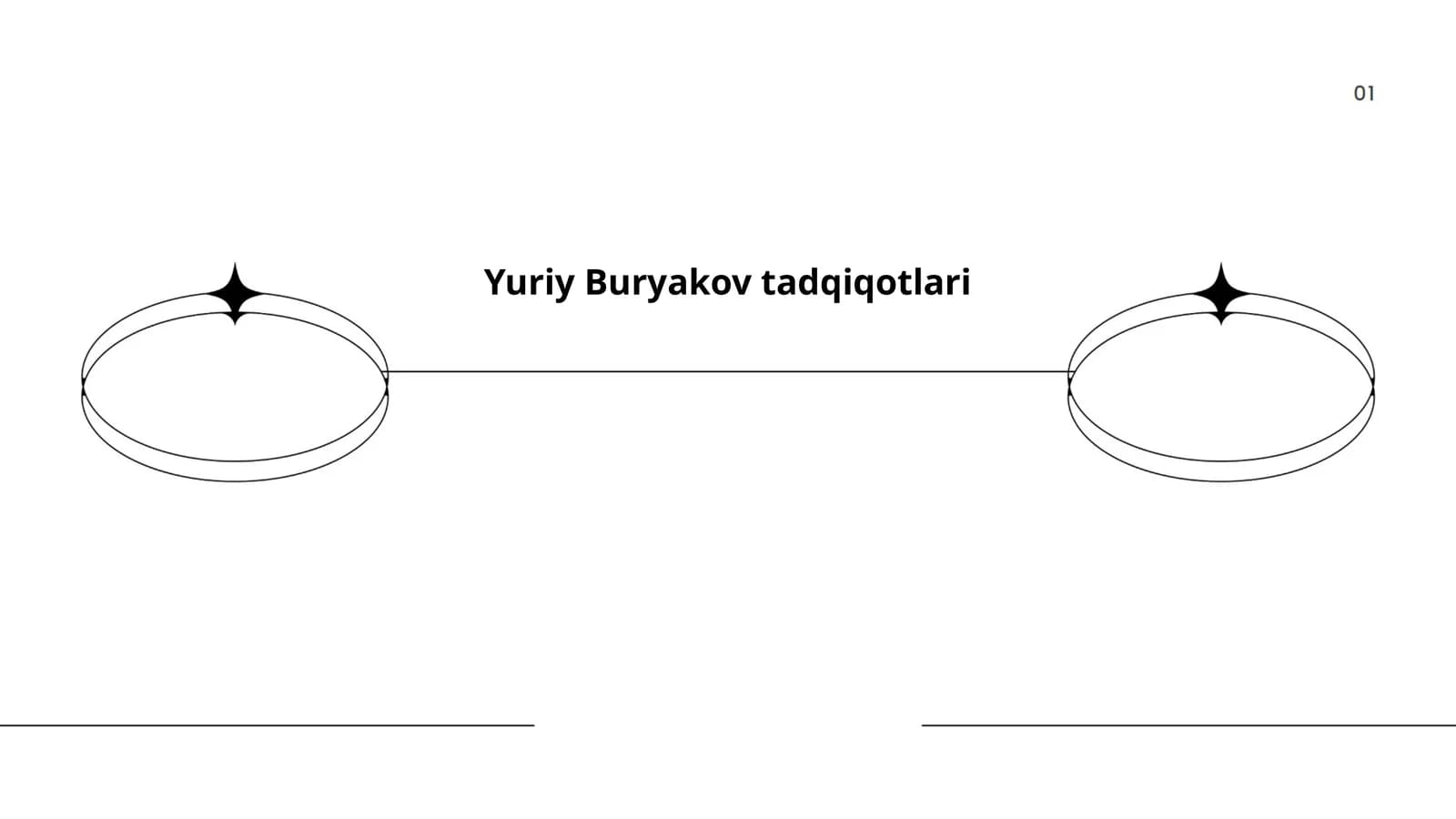 Yuriy Buryakov tadqiqotlari