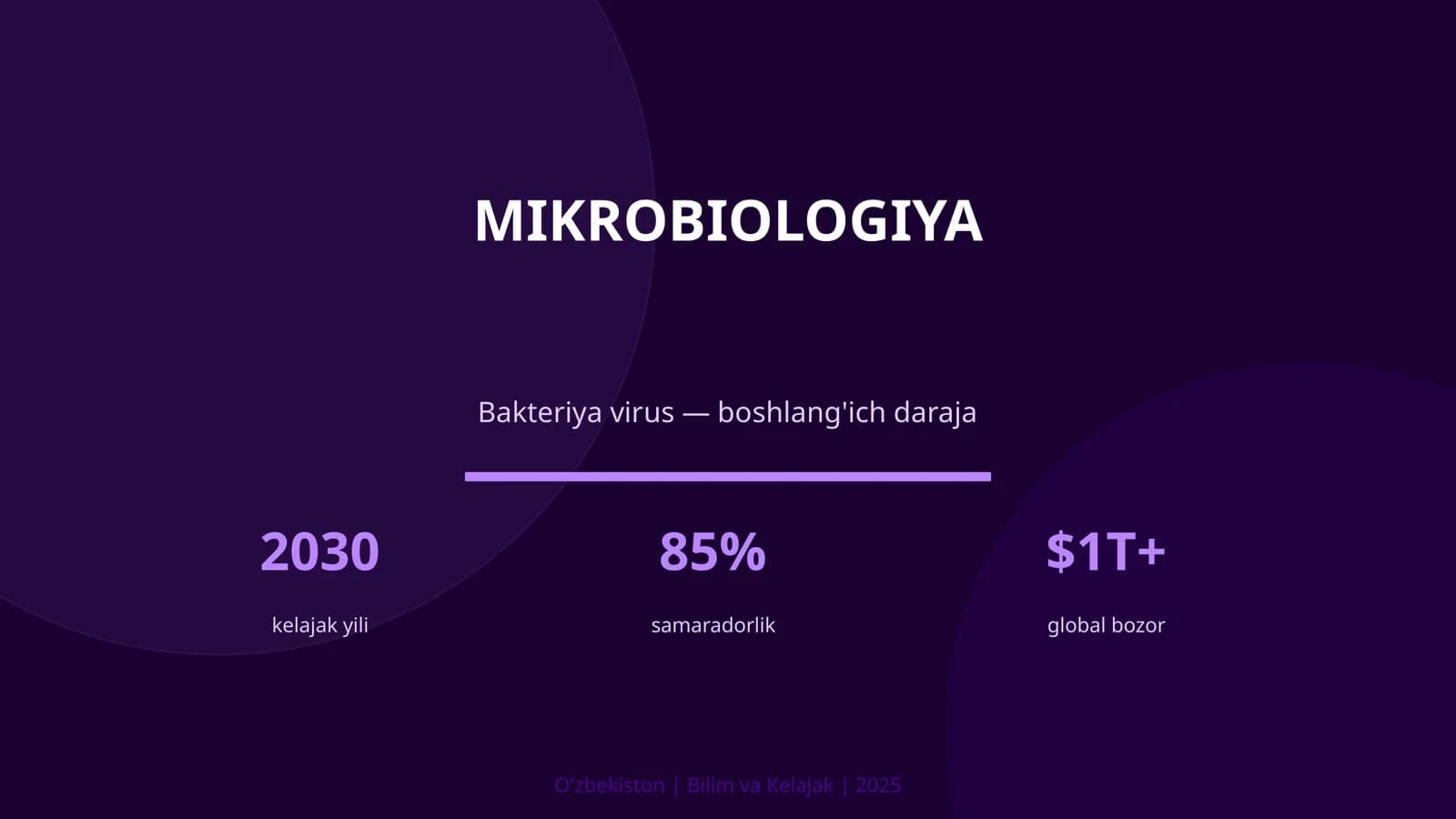 MIKROBIOLOGIYA
