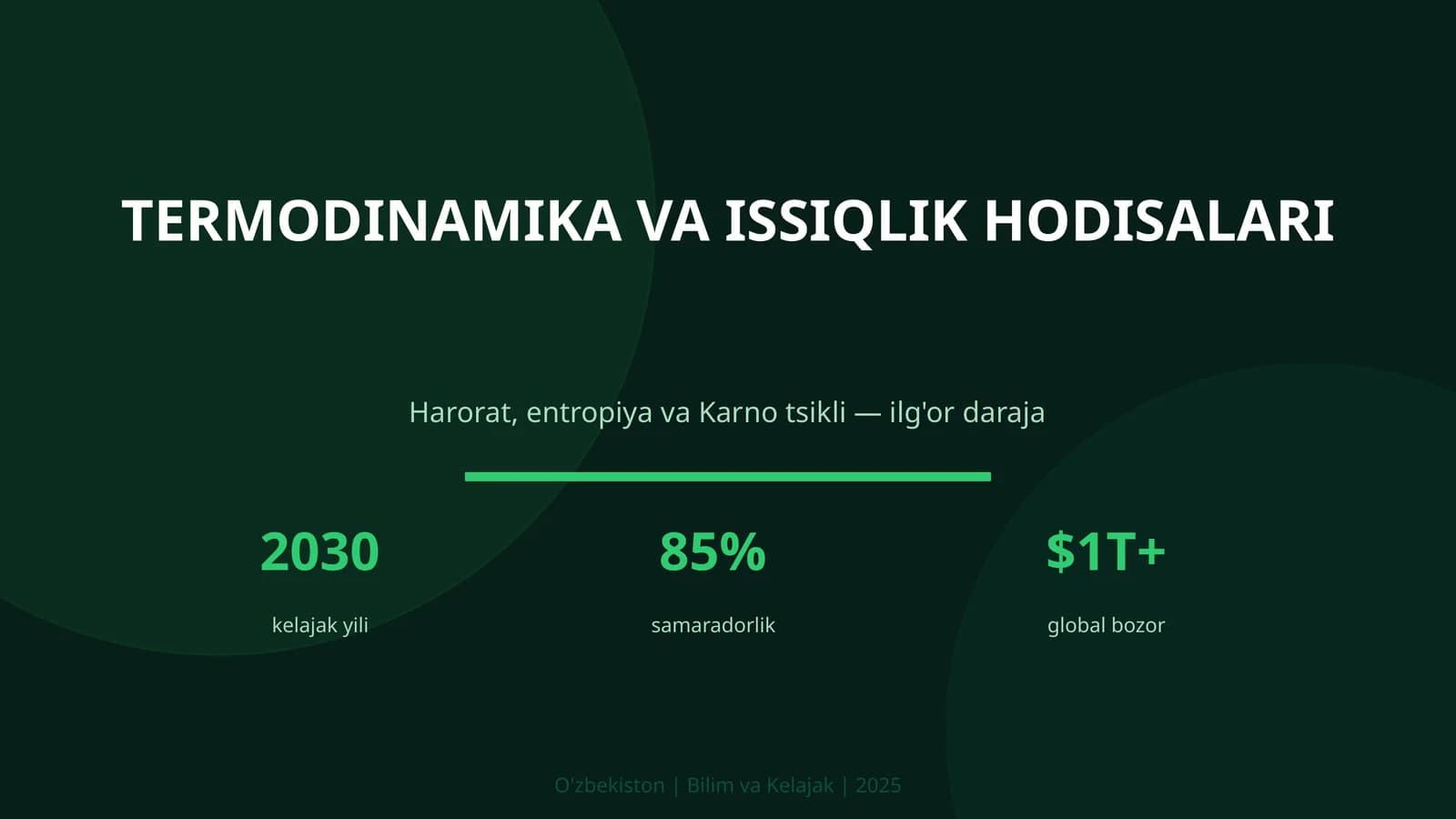 TERMODINAMIKA VA ISSIQLIK HODISALARI