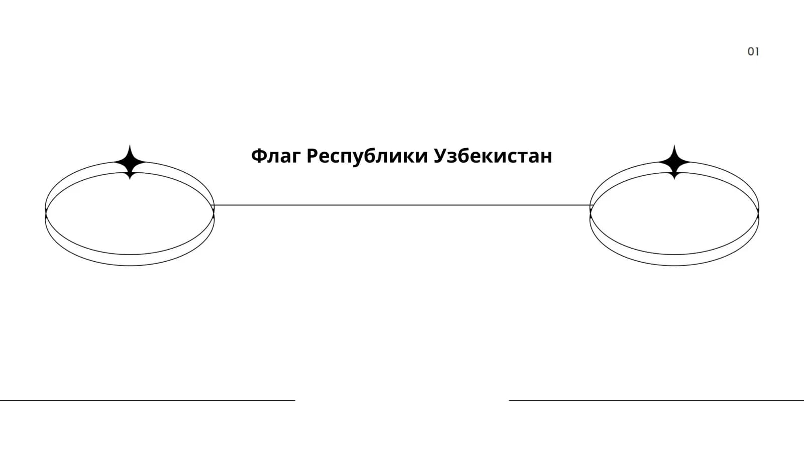 Флаг Республики Узбекистан