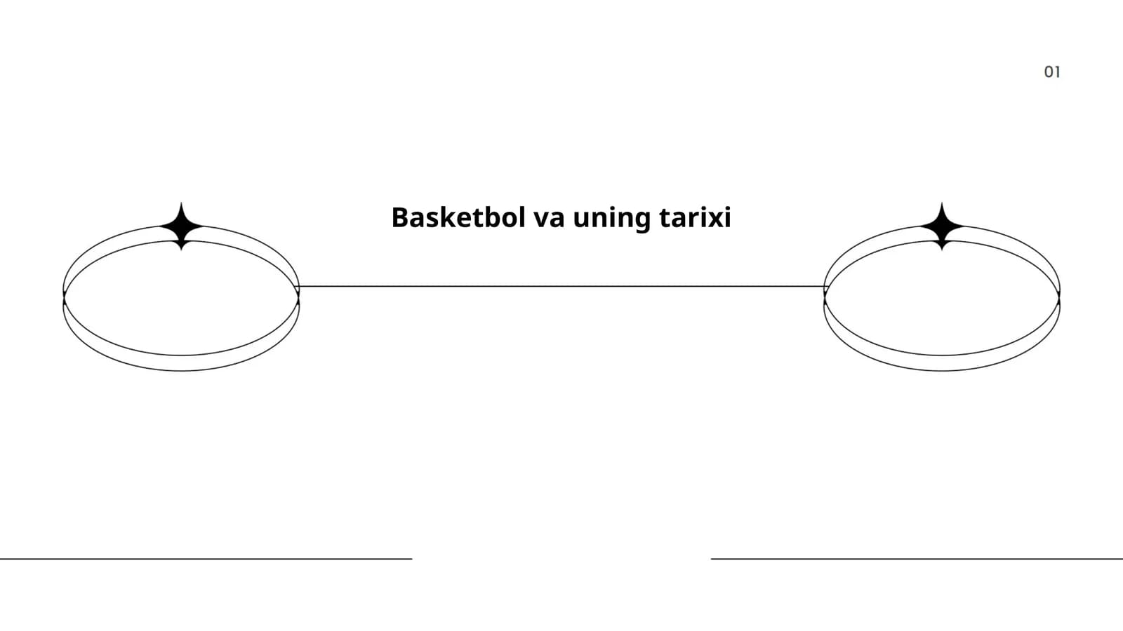 Basketbol va uning tarixi