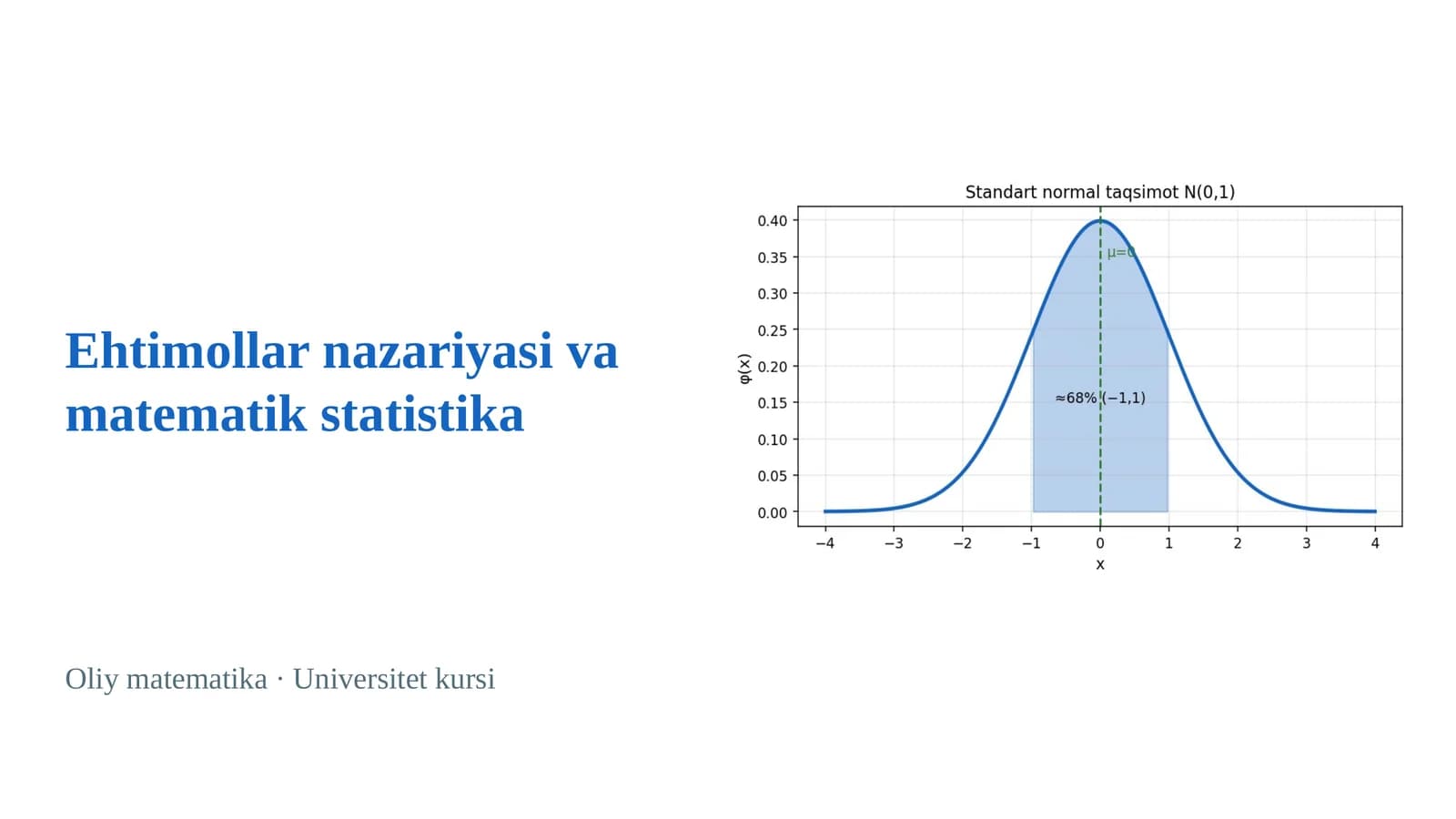Ehtimollar nazariyasi va matematik statistika