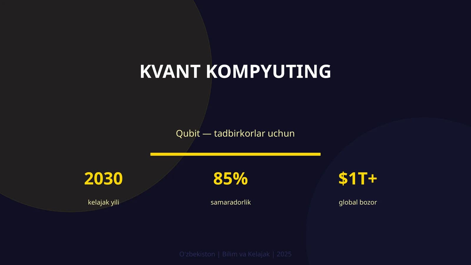 KIRISH: Kvant kompyuting