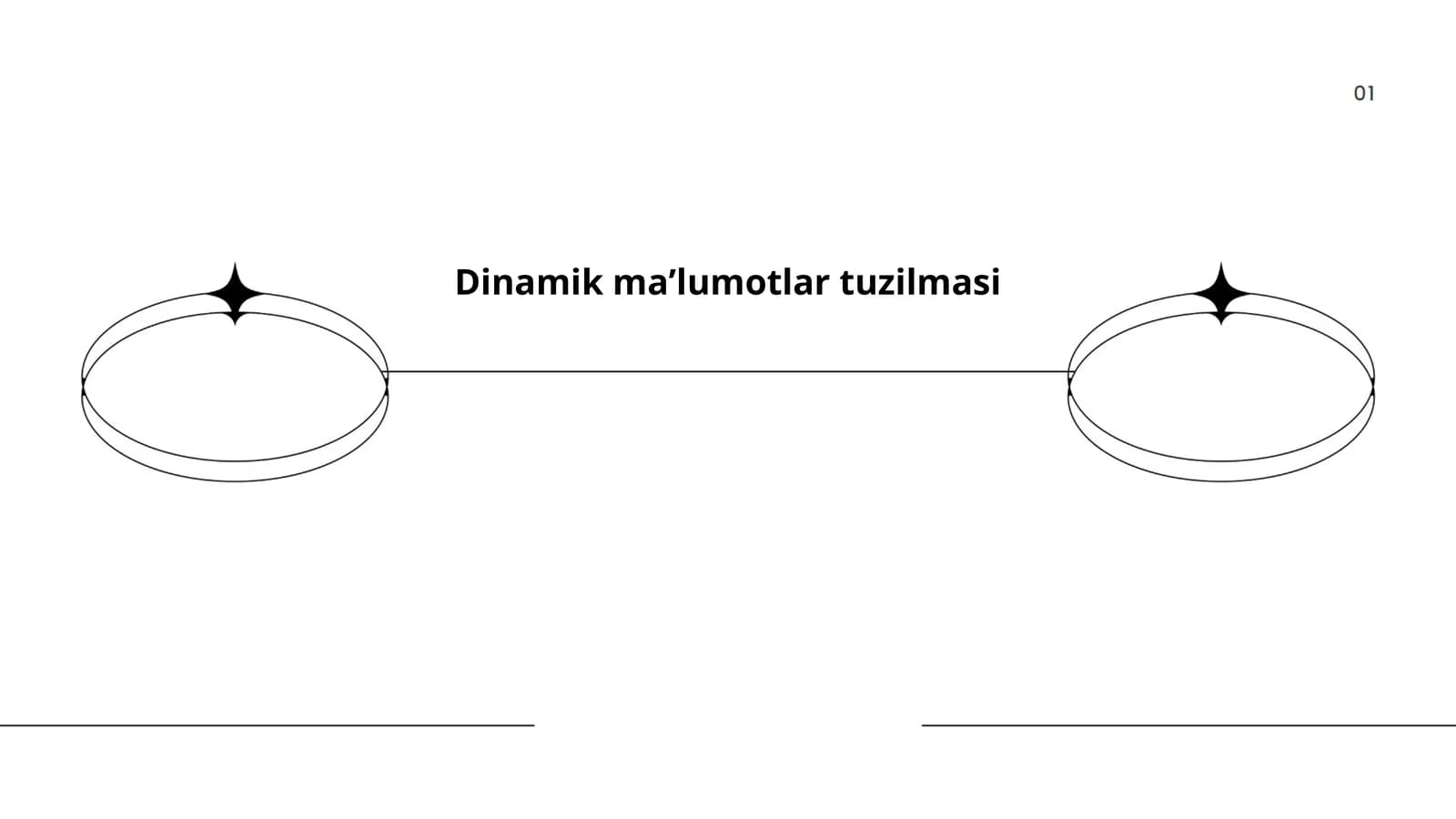 Dinamik maʼlumotlar tuzilmasi