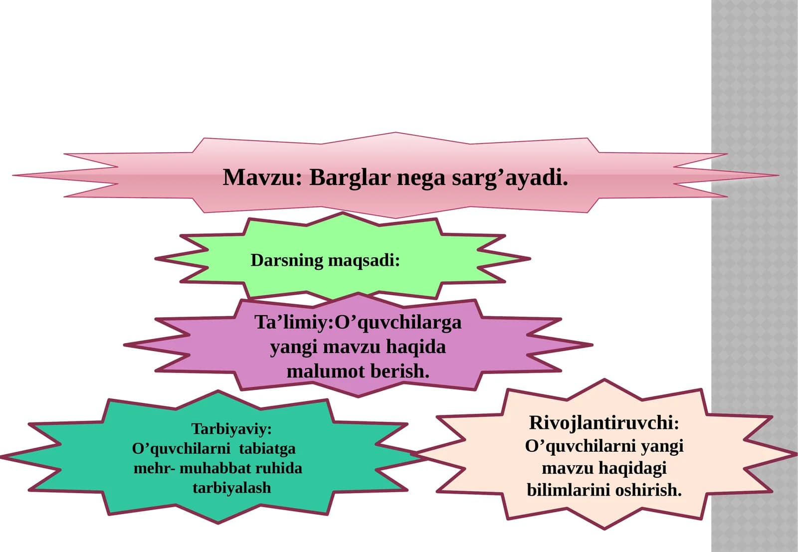 Barglar nega sarg’ayadi.